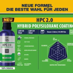 Labocosmetica HPC 2.0 Keramikversiegelung 50ml