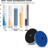 Lake Country HDO Fiber One Step Pad orange 75mm