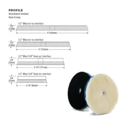 Lake Country Premium Lammwoll-Pad fusselarm 150mm